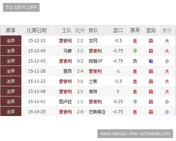 荷甲波胆怎么看 彩票高频玩法避坑防骗指南 荷甲波胆怎么看 彩票高频玩法避坑防骗指南