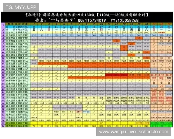 强队打弱队波胆怎么选避坑技巧与极速提现攻略