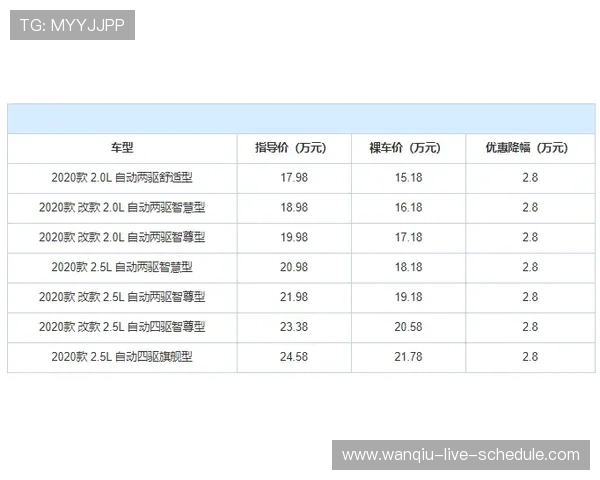 竞彩波胆赔率避坑指南品牌入口与下载评测 竞彩波胆赔率避坑指南品牌入口与下载评测